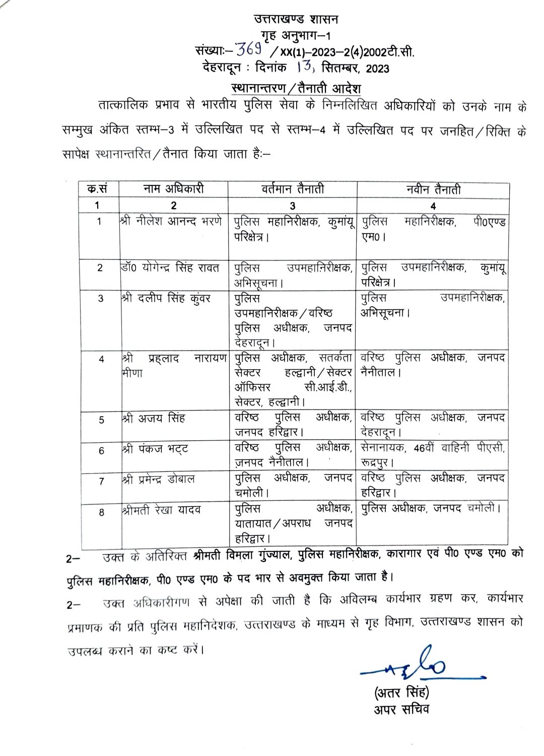 Screenshot_2023-09-13-21-56-58-23_439a3fec0400f8974d35eed09a31f914